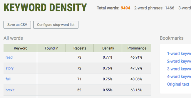 Keyword Density image