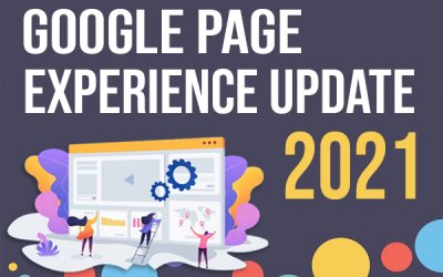 Google to Launch Core Web Vitals Algorithm / Page Experience 2021