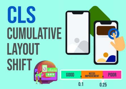 Cumulative Layout Shift