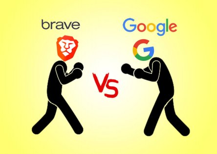 What is Brave Browser